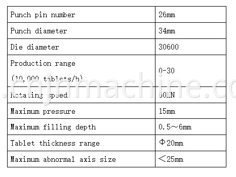 Tablet Compression Machine